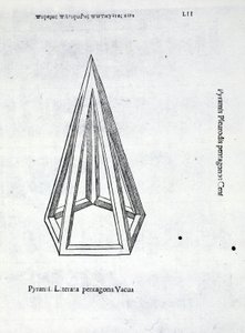Pyramis laterata pentagona vacua, illustration from 